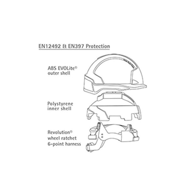 Picture of JSP AJS260-000-100 EVOLite Skyworker Industrial Climbing Helmet - White