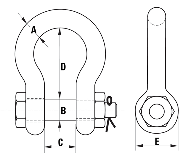 Picture of GT Lifting BPSAB.5 GT Blue Pin Standard Bow Shackles With Safety Nut And Bolt Pin