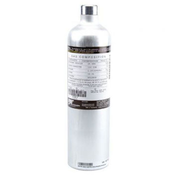 25 ppm Hydrogen Sulphide / 100 ppm Carbon Monoxide / 2.5% Methane / 18% Oxygen in Nitrogen Test Gas.