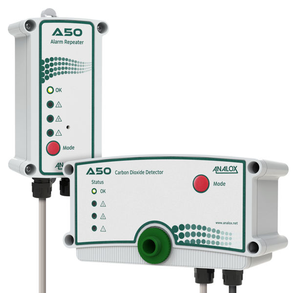 Analox A50 Carbon Dioxide Monitor