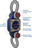 Crosby BlueLink Bluetooth Digital Dynamometer