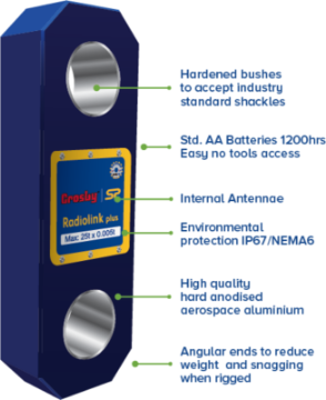 Crosby Radiolink Plus Wireless Loadcell