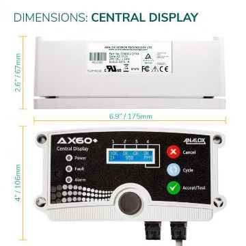Analox AX60CUQYXA Quick Connect AX60 Gas Monitoring System (Central display Unit only)