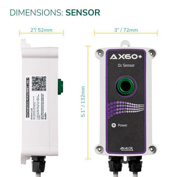 Analox O2 sensor