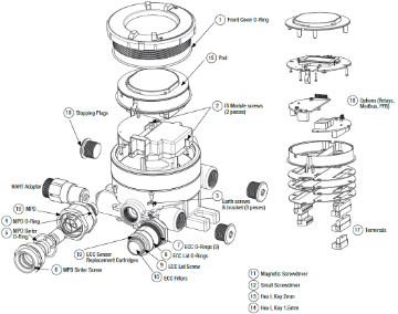 Honeywell XNX Spare Parts (XNX Service Kit)