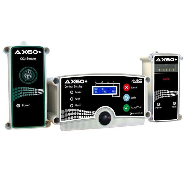 Analox AX60-AP1 Multi Gas Monitor