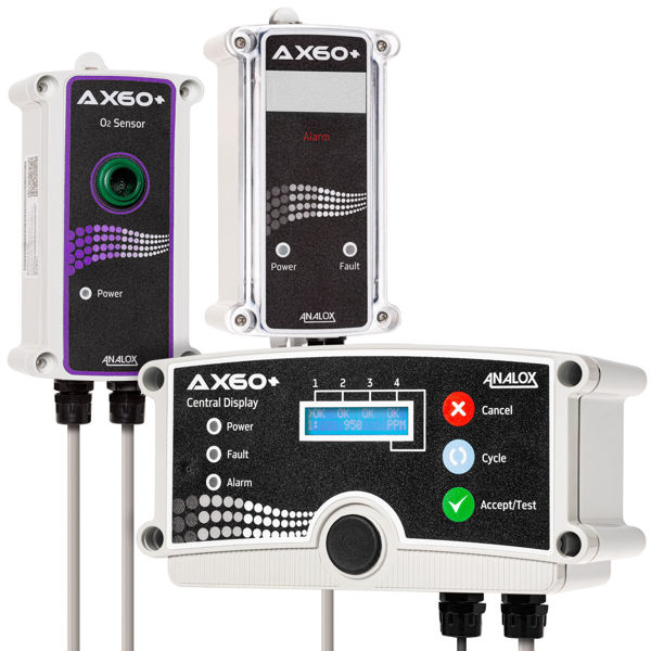 Analox AX60-AP2 Multi Gas Monitor