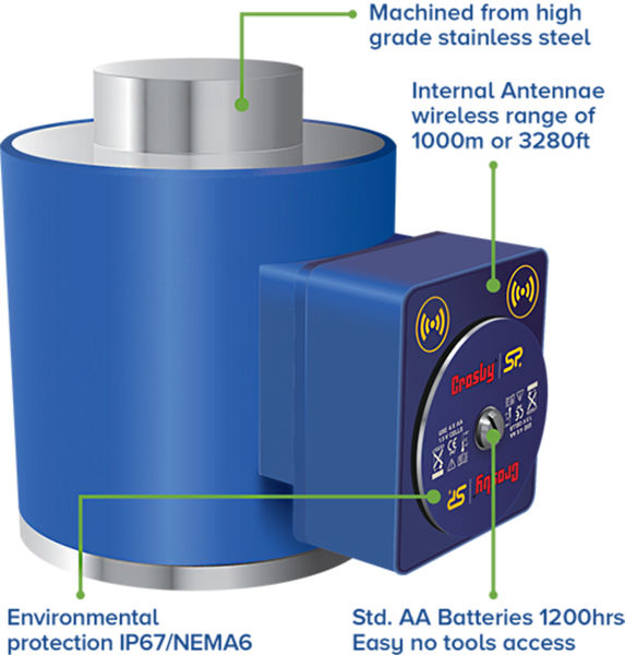 Crosby LoadSafe Compression Loadcells - Bluetooth Enabled