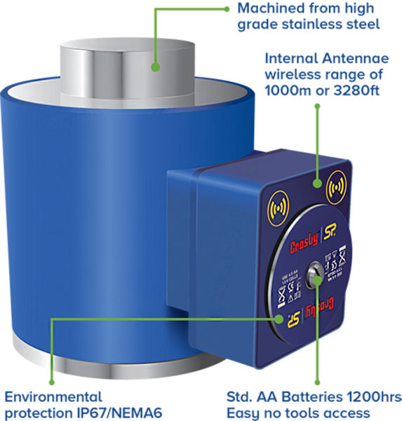 Crosby LoadSafe Compression Loadcells