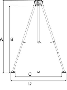 G.Tripod 230 Compact Dimensions