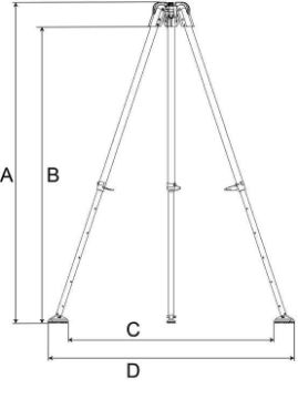 G.Tripod 230 Compact Dimensions