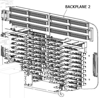 Backplane 2