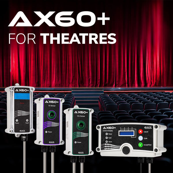 Analox AX60-AP1 Multi Gas Monitor