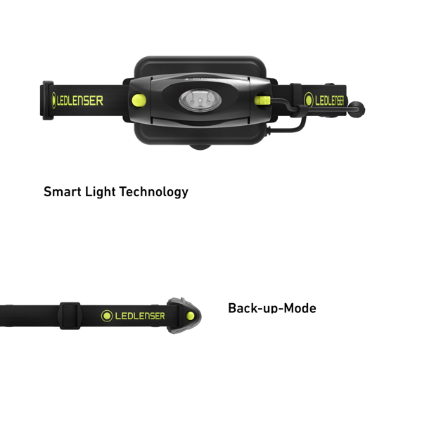 Ledlenser 500918 - NEO6R Rechargeable LED Headlamp with Chest Belt (240)