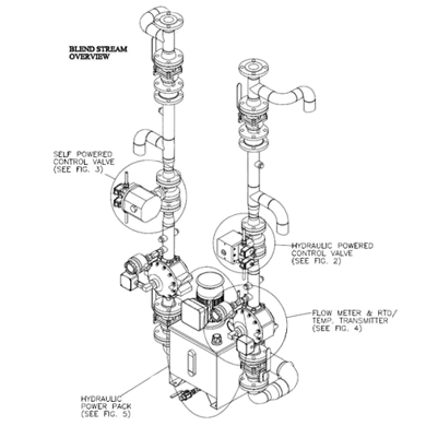 Picture for category Honeywell Enraf Blending System Spares