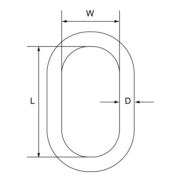 Picture of GT Lifting Grade 8 DNV Master Links - F