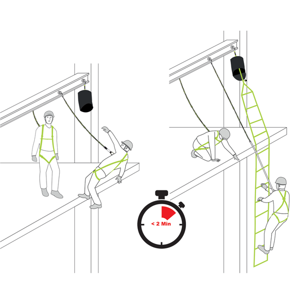 Kratos FA 70 029 06 EVA’LAD - Polyester Ladder Rescue System