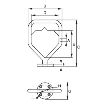 Picture of Green Pin® D Handle