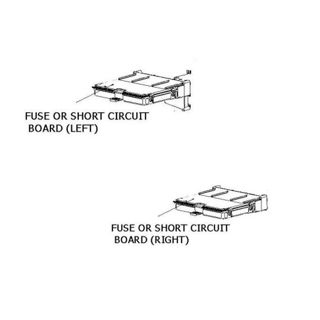 Enraf Fuse Board