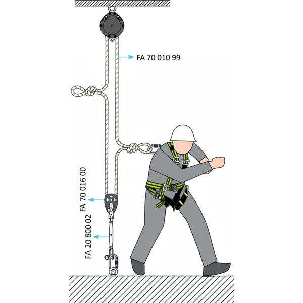 Kratos FA 20 800 00 Tyroll - Ratchet Pulley with Polymer Casing