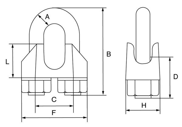 Picture of GT Commercial Wire Rope Grips Without Grooves