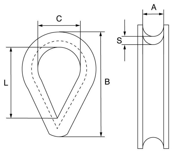 Picture of Wire Rope Thimble - BS Style