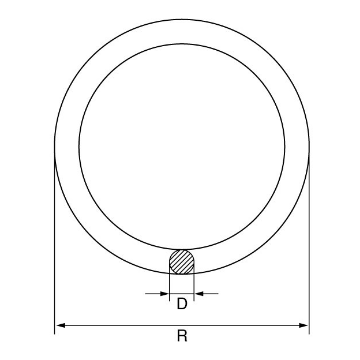 Picture of GT Stainless Steel Round Ring