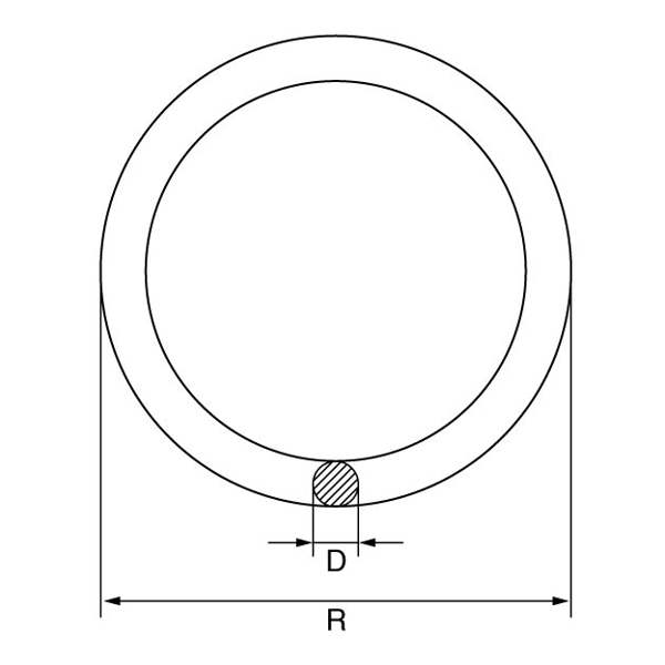 Picture of GT Stainless Steel Round Ring