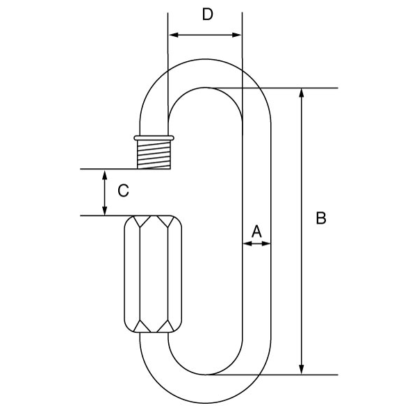 Picture of GT Quick Link Enlarged Opening Type