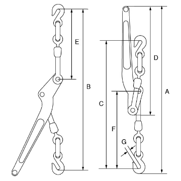 Picture of Drop Forged Lever Type Loadbinders - LBDF