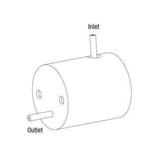 Model of Flow Housing