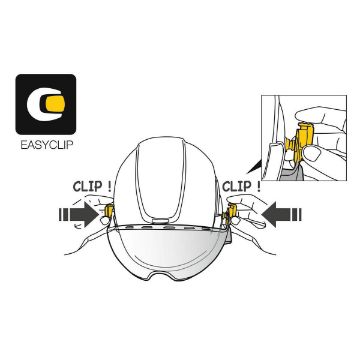 Petzl Vizir Diagram