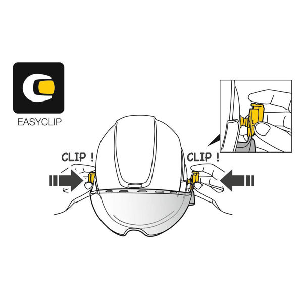 Petzl Vizir Shadow Diagram