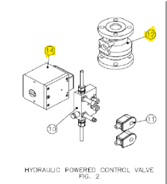 Picture of AVP 1.5" TFM F4S HPWD V30 - ALU