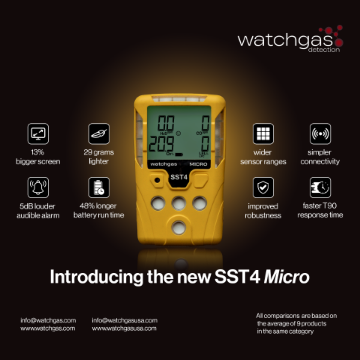 WatchGas SST4 (SST-MICRO) 4 Gas Detector